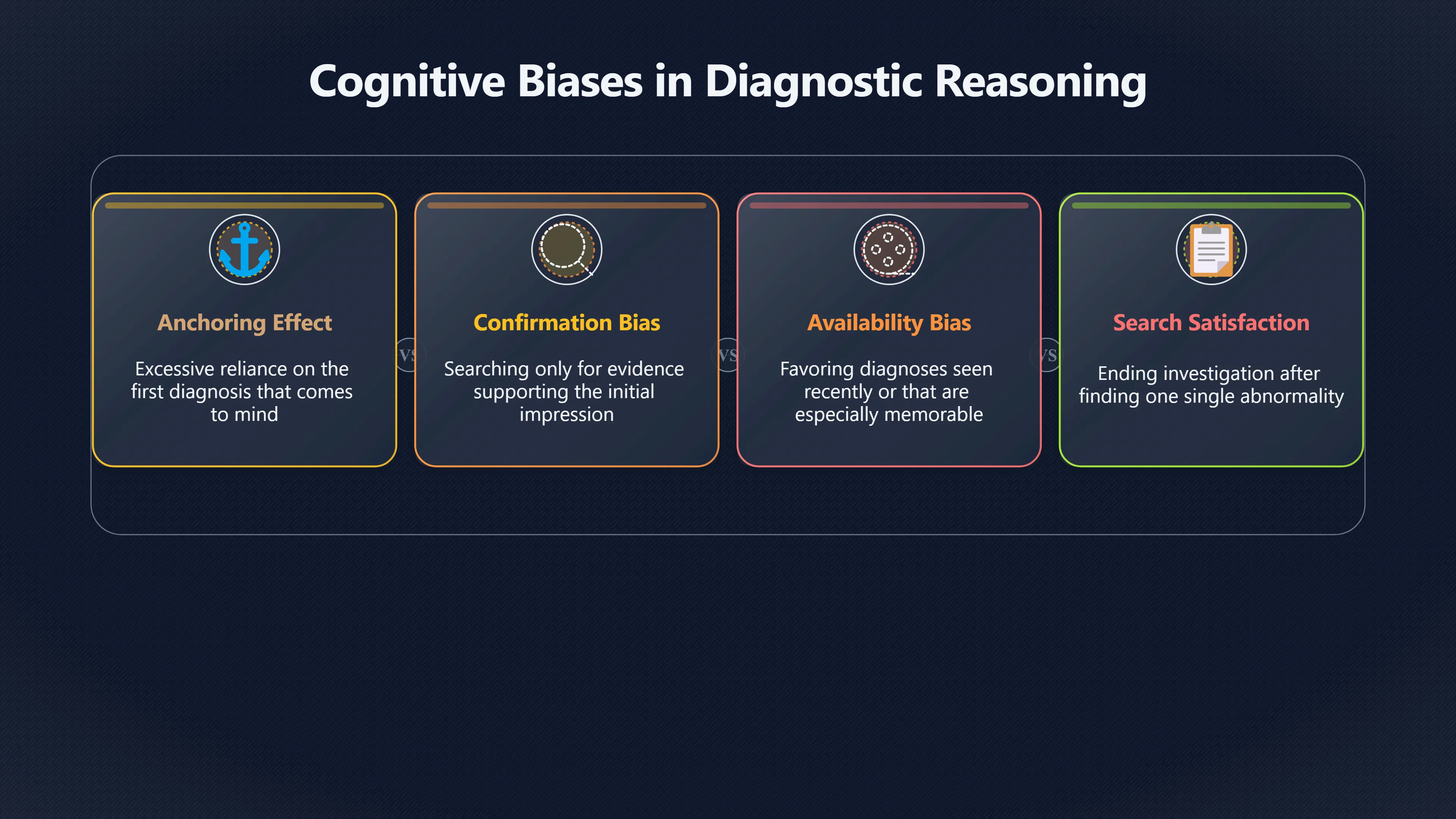 Overview image for When Doctors Should Trust Their First Impression