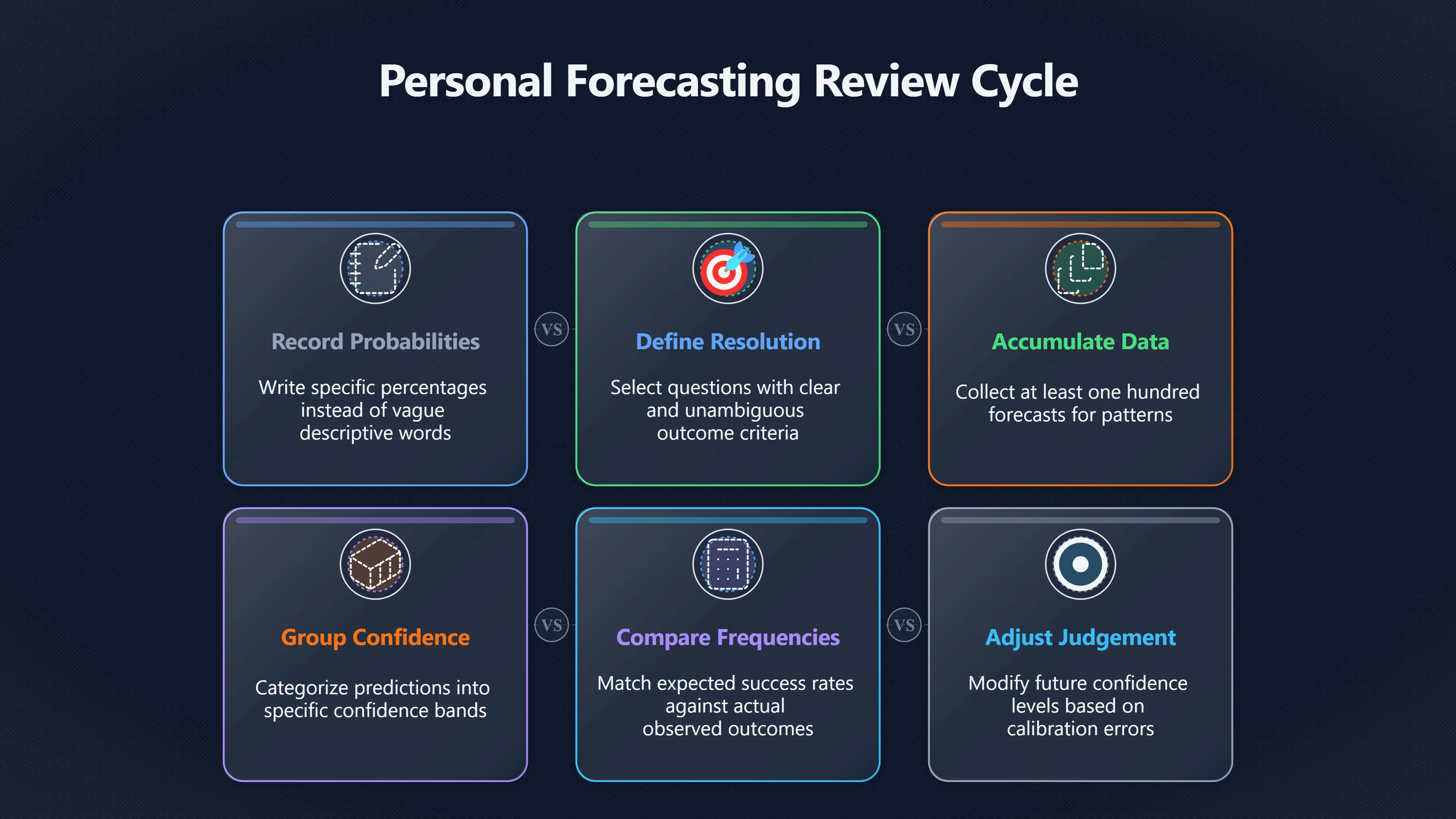Overview image for Why Saying 70 Percent Changes Feedback