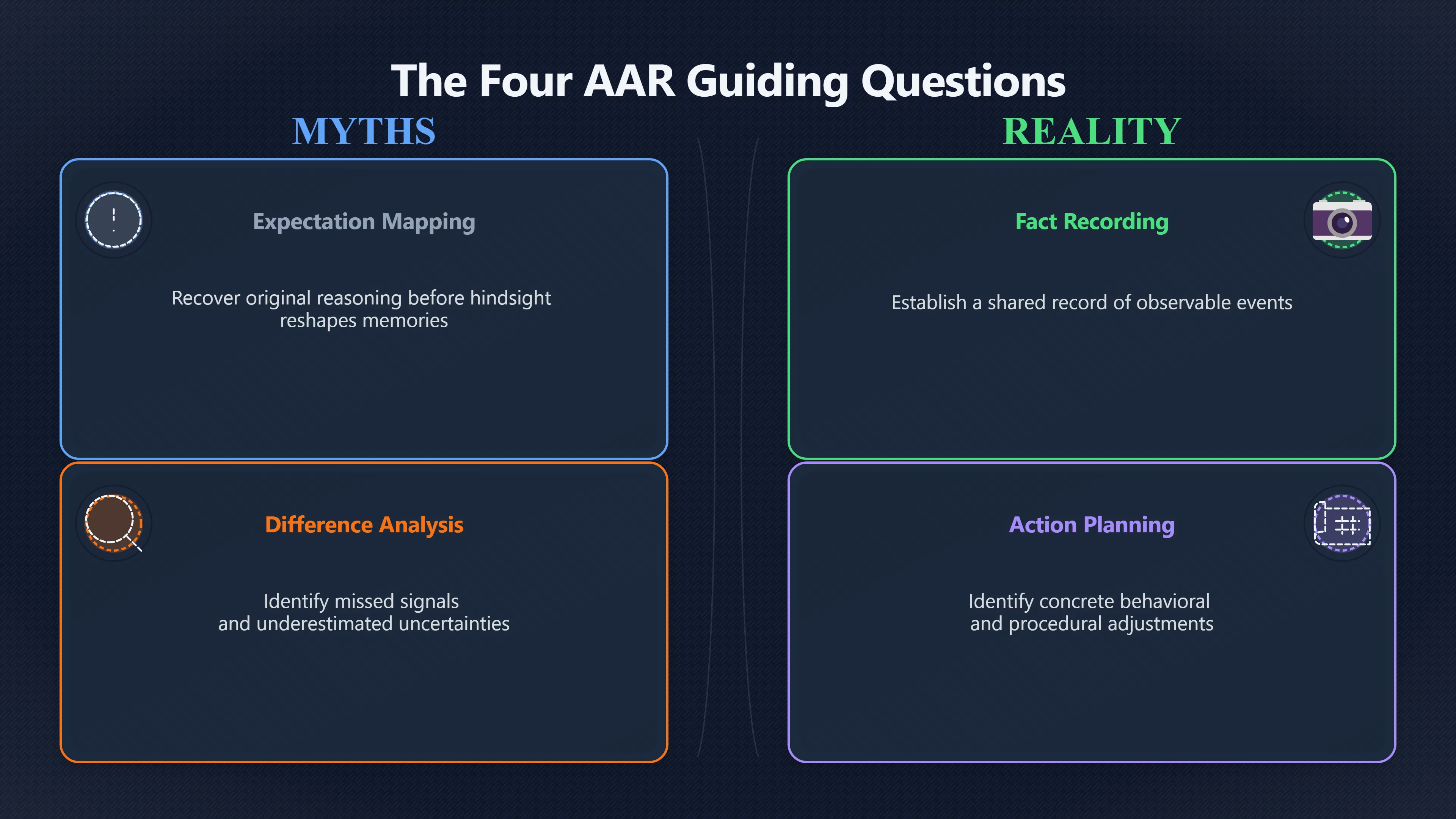 Overview image for When Team Reviews Actually Improve Judgement | Improving Your Think Da 4710 Feedback Loops Judgm