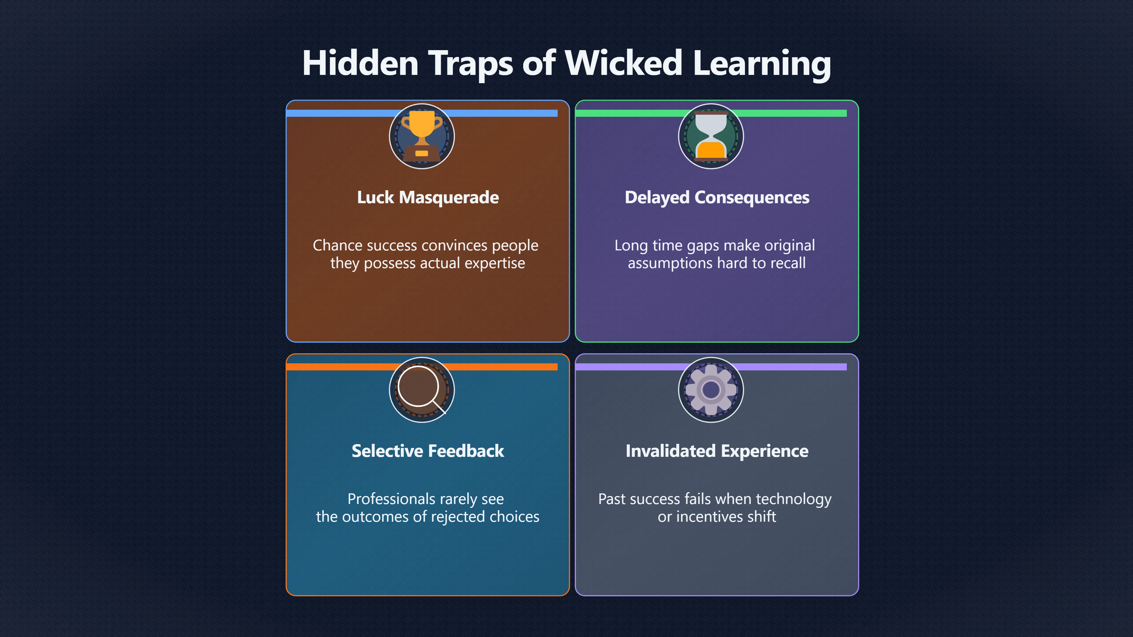 Overview image for When Experience Makes Judgement Worse | Improving Your Think Da 4710 Feedback Loops Judgm