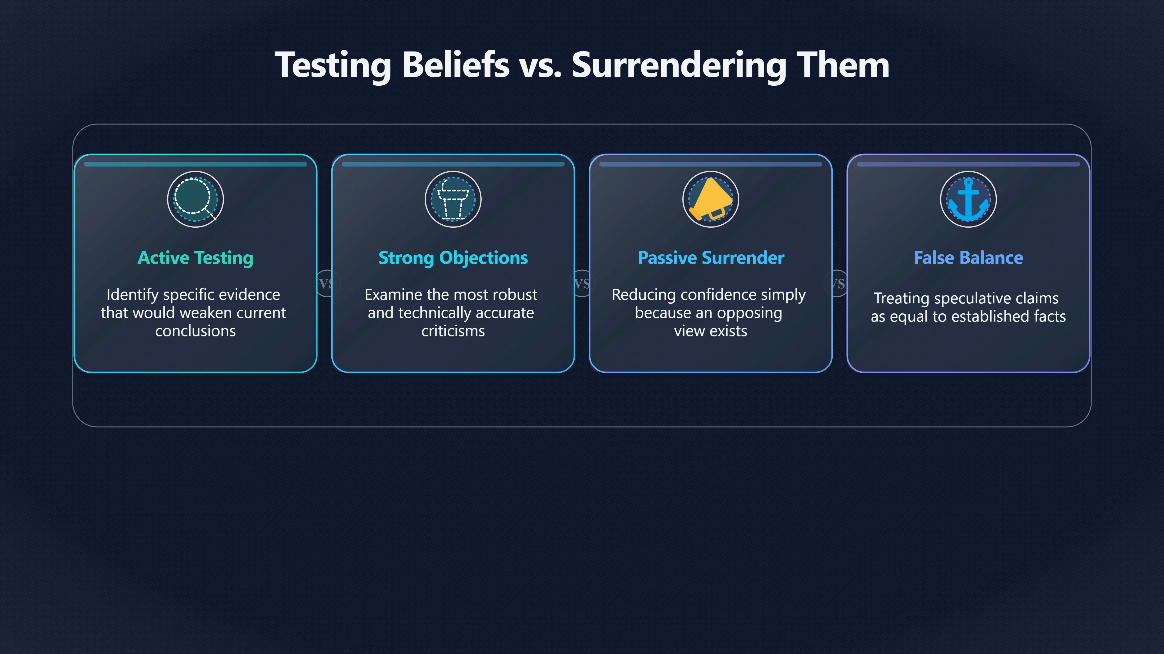 Overview image for How to Test a Belief Fairly | Improving Your Think Da 4710 Intellectual Humilit