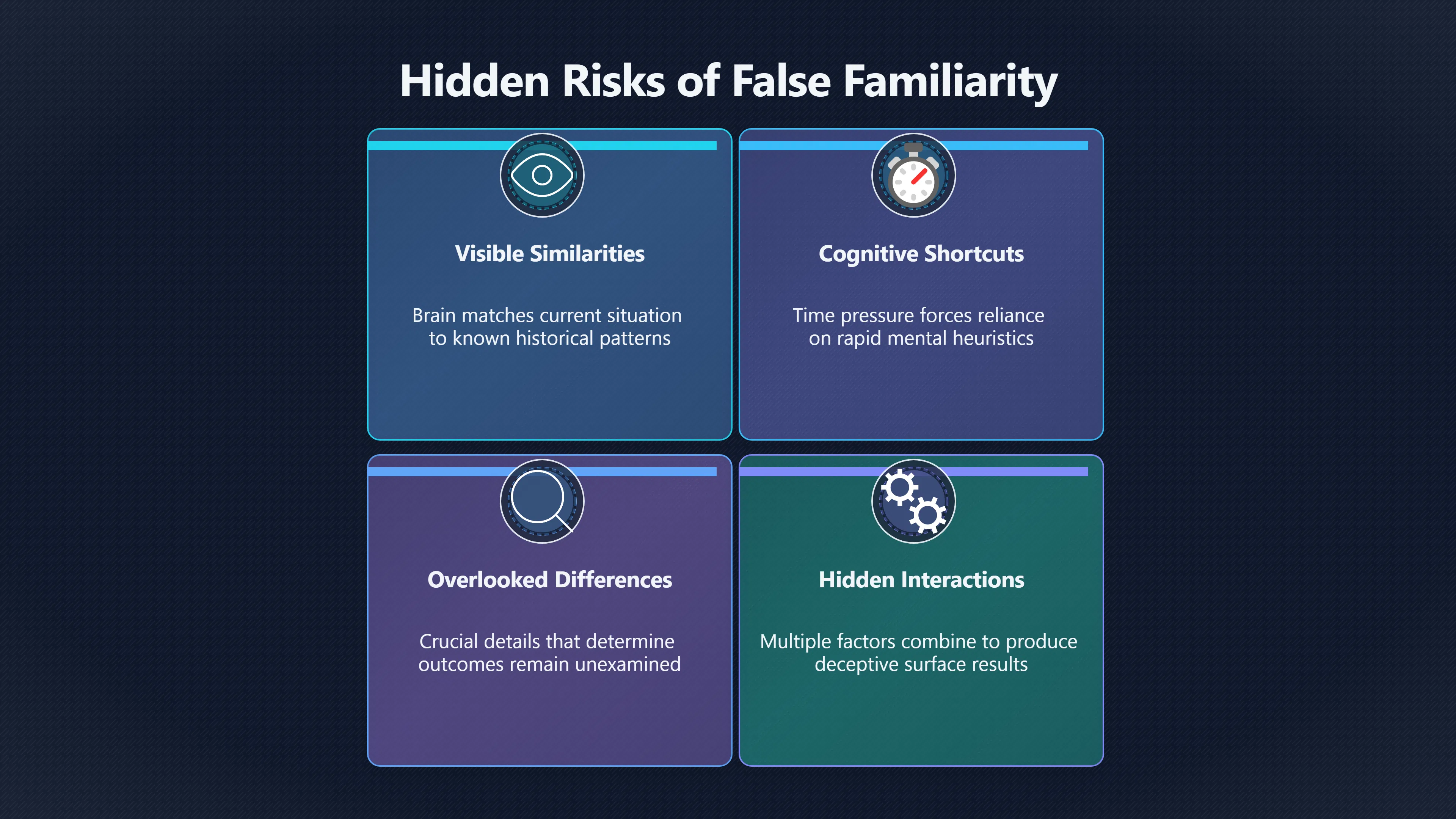 Overview image for When Familiar Situations Fool Your Judgment | Improving Your Think Da 4710 Intuition Second Pas