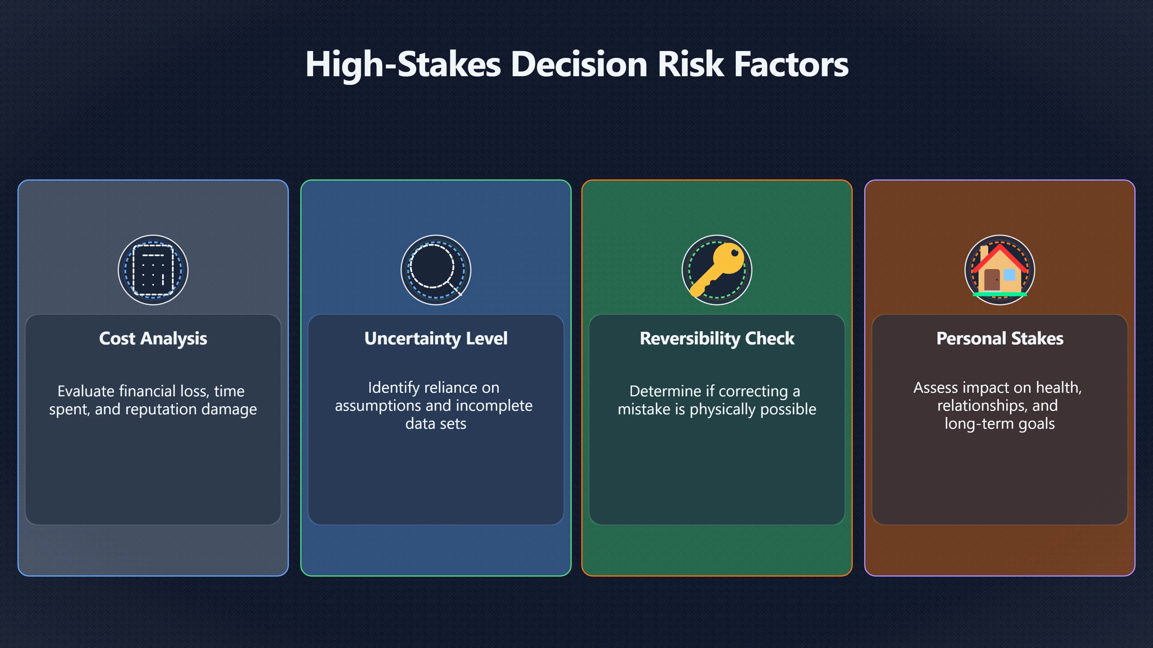 Overview image for Which decisions deserve a slower pause?