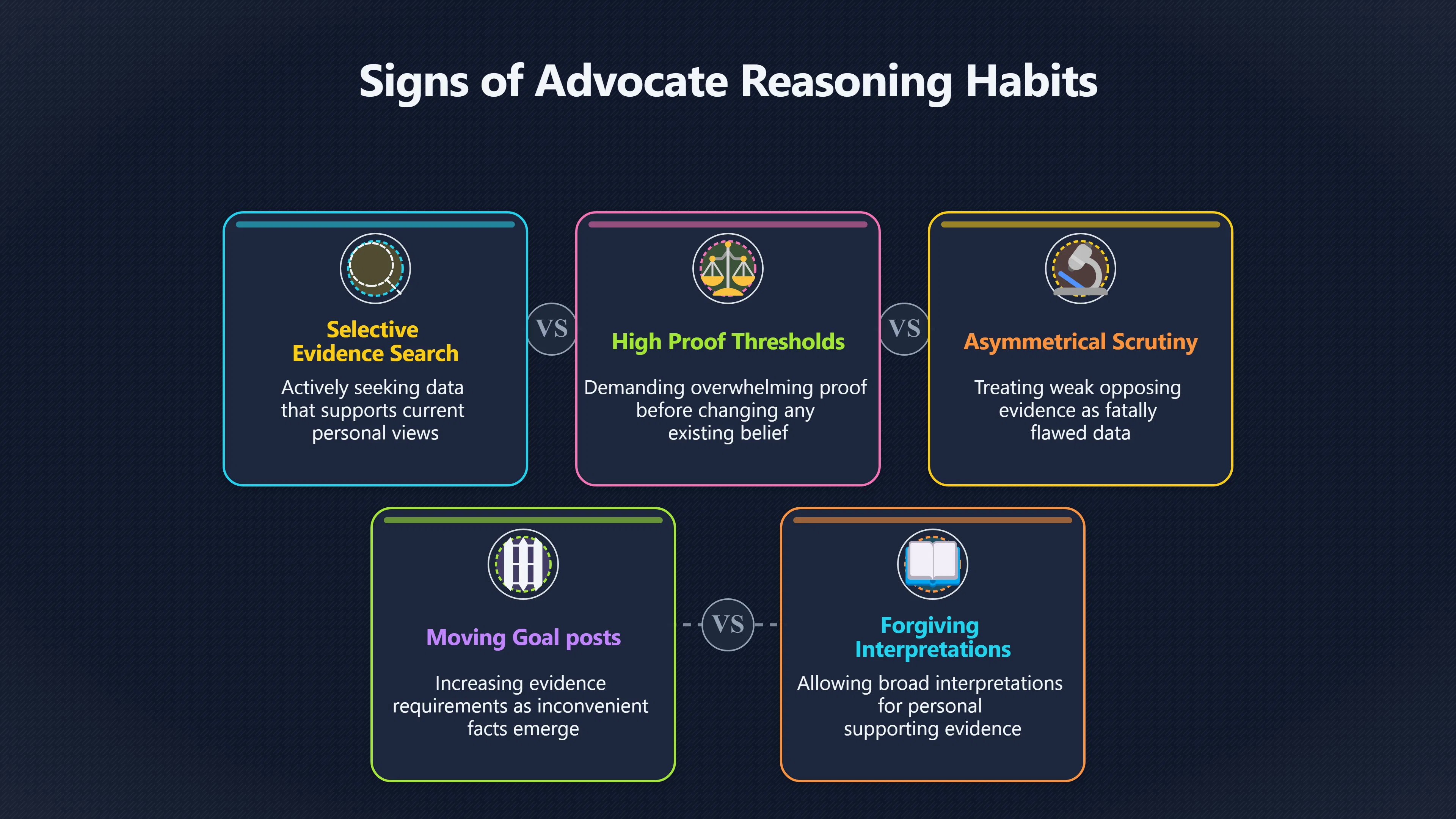 Overview image for How to Stop Arguing Like a Lawyer