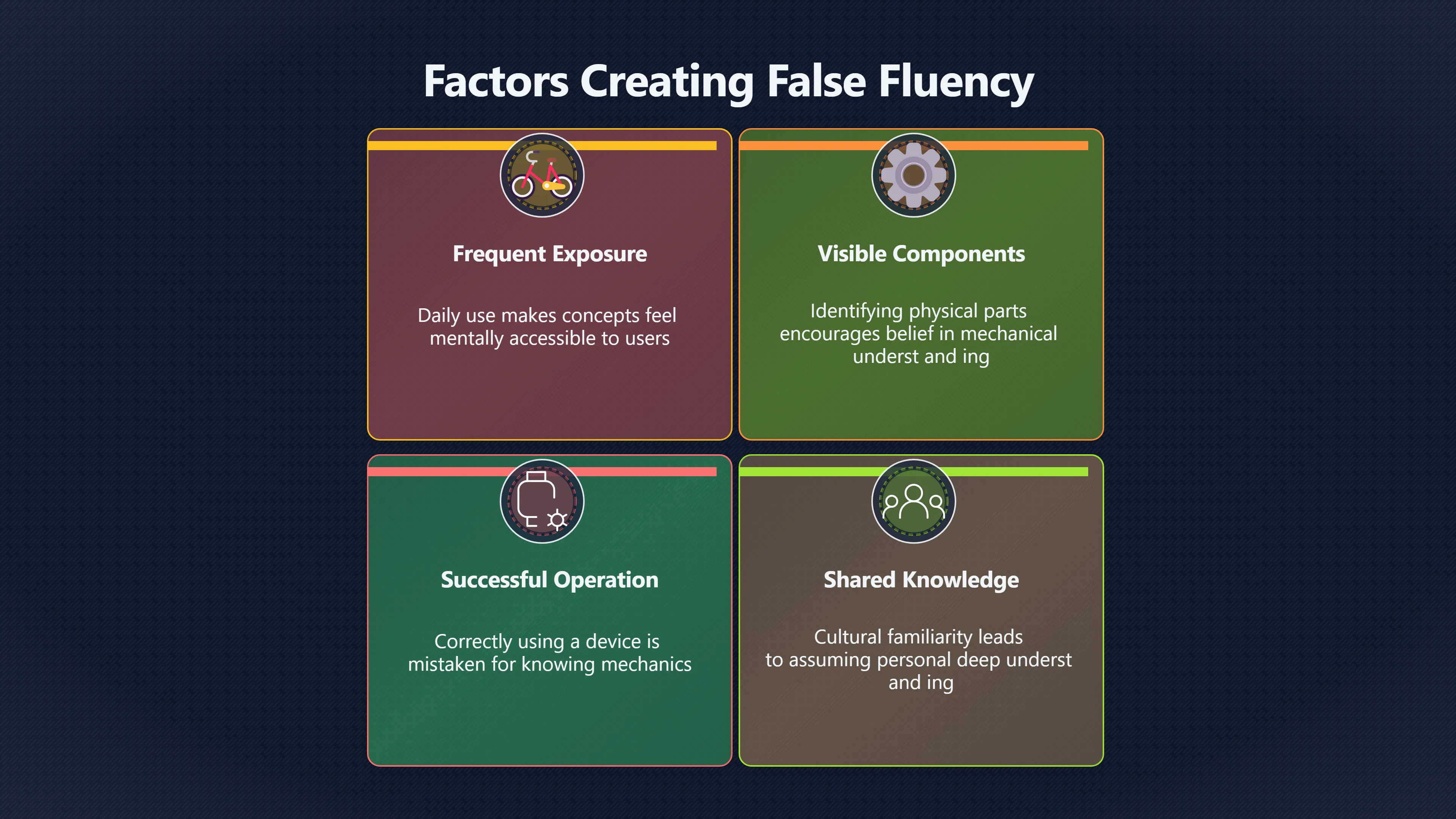Overview image for Why Familiar Ideas Can Feel Understood