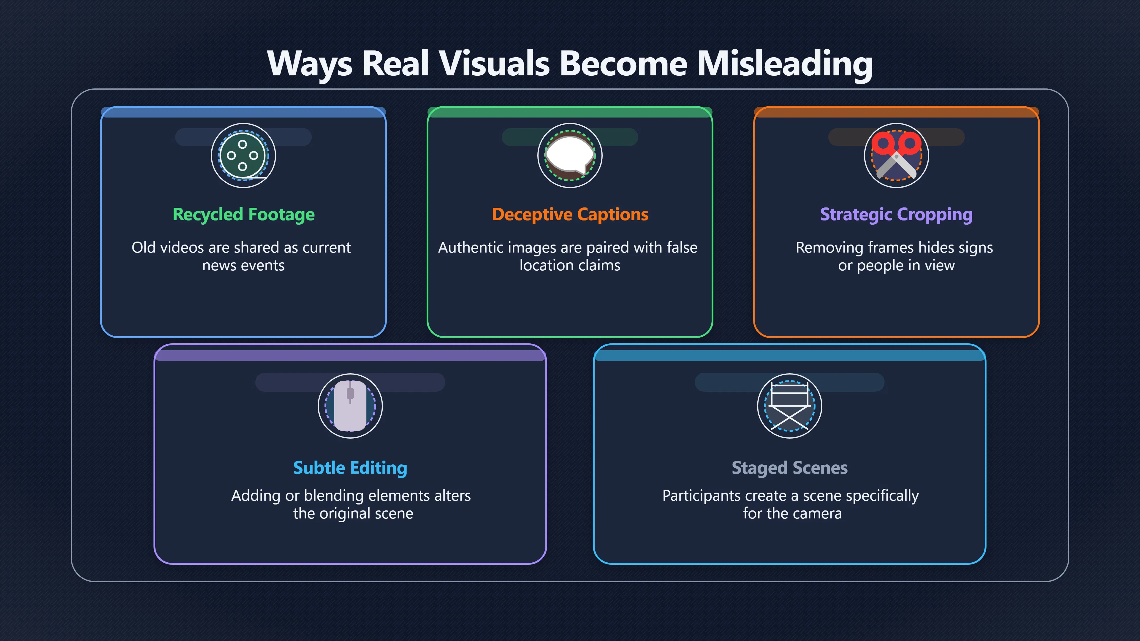 Overview image for Can You Trust That Viral Video? | Improving Your Think Da 4710 Online Claims