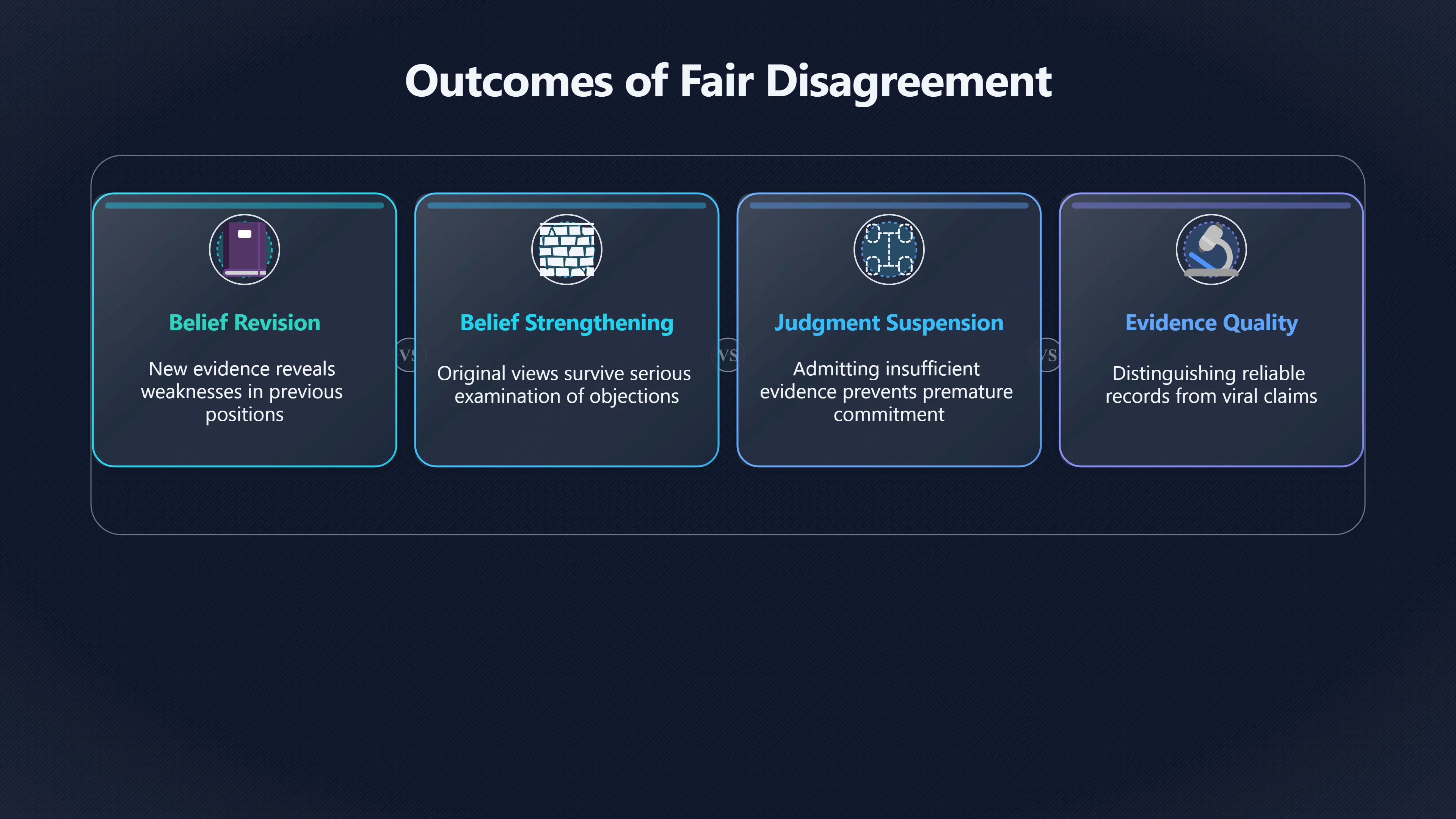 Overview image for How to Stay Open Without Becoming Gullible
