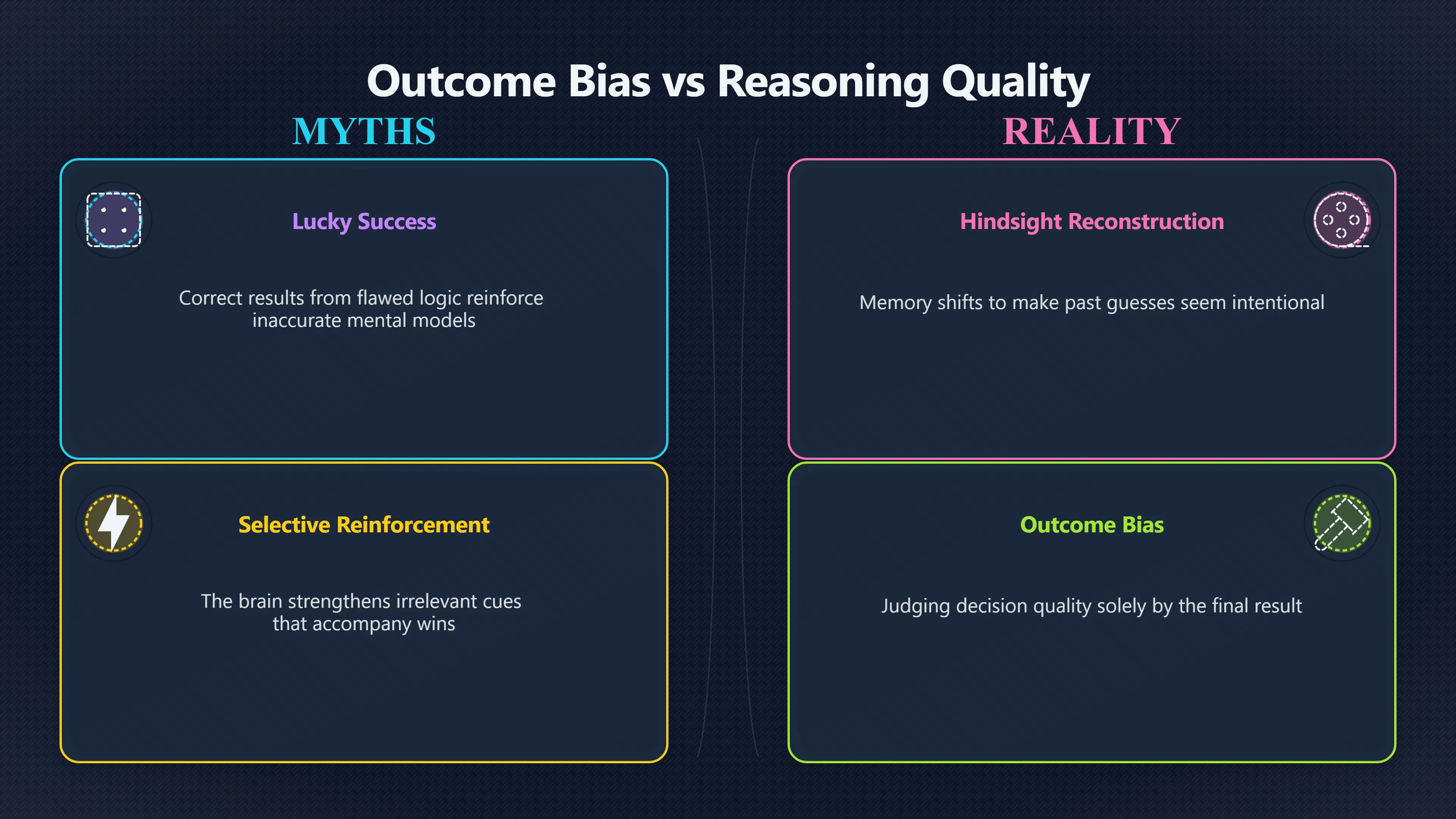 Overview image for When being right still teaches the wrong lesson
