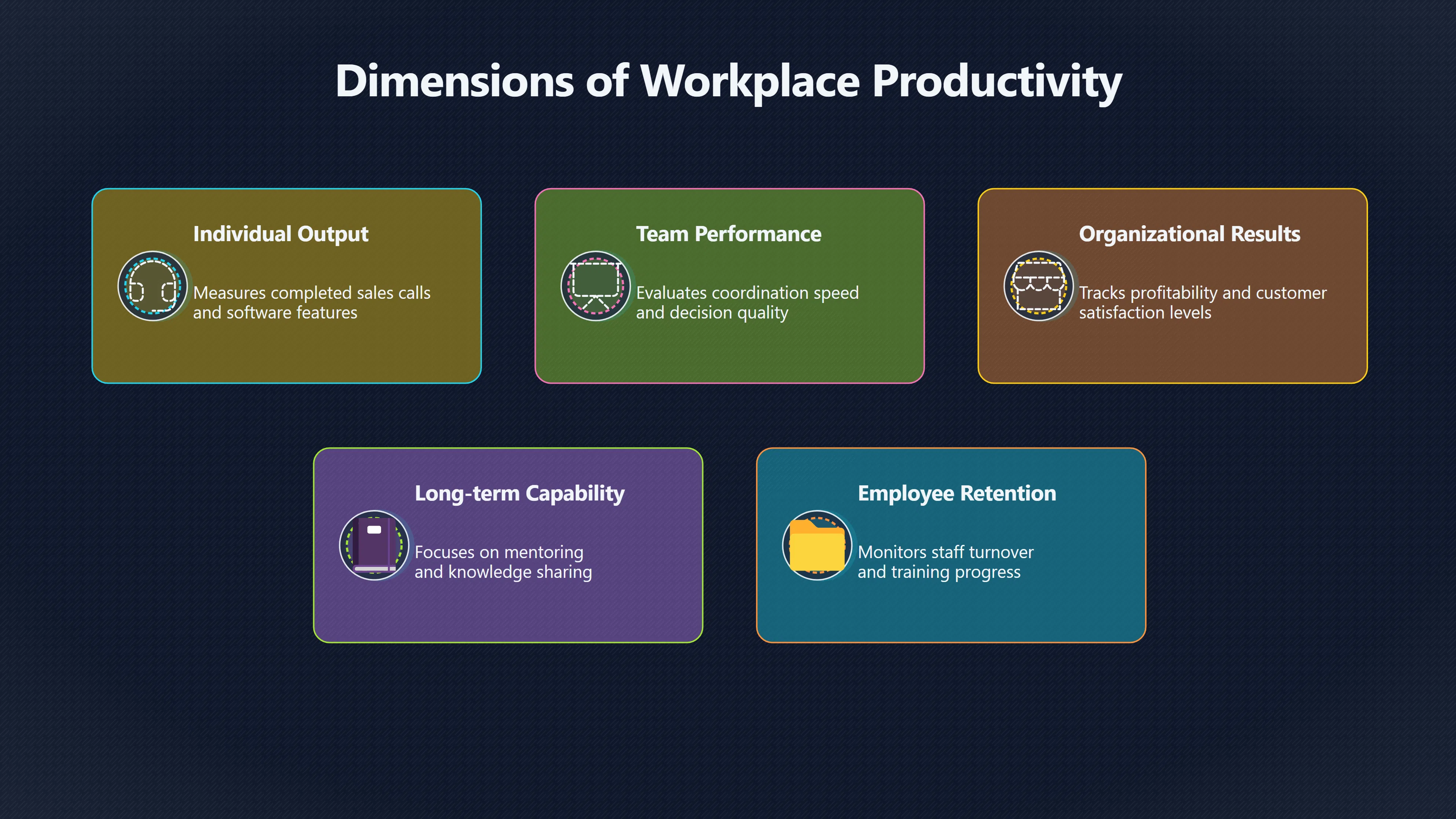 Overview image for Are Remote Workers Really Less Productive? | Improving Your Think Da 4710 Purposeful Judgment