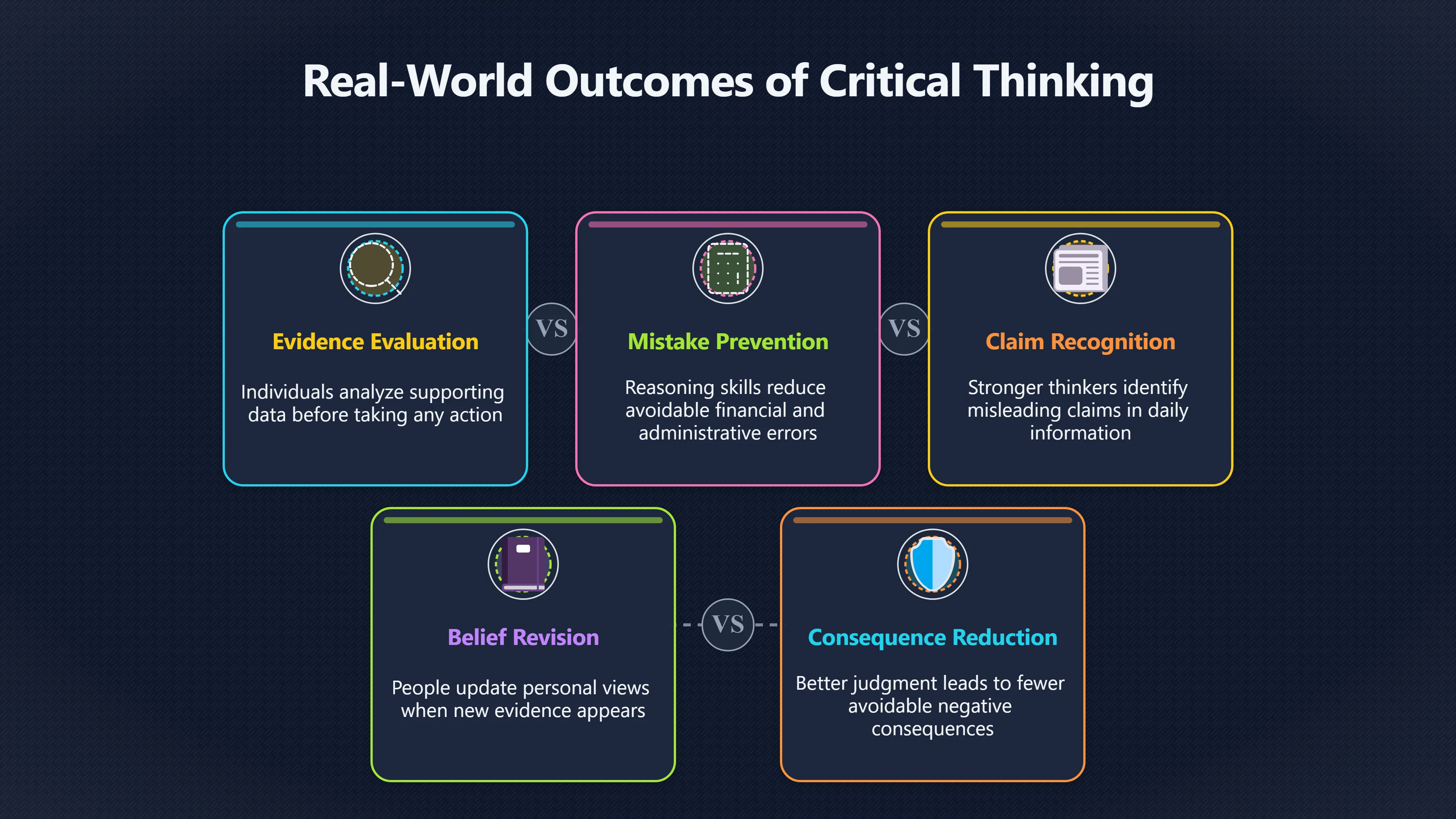 Overview image for Does Better Thinking Change Real Choices? | Improving Your Think Da 4710 Real World Transfer