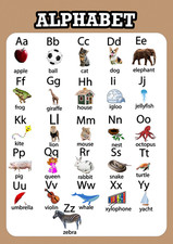 Listing image for Alphabet Poster Kids Learning A4 A3 200gsm 240gsm
