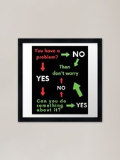 Listing image for Problem Solving Cheat Sheet - Quick Framed Wall Art Poster Canvas Print Picture