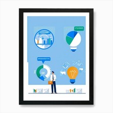 Listing image for Business Decision Making Process Re Framed Wall Art Poster Canvas Print Picture