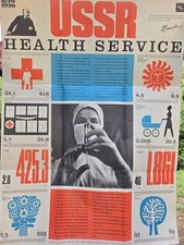 Listing image for Large 1970 USSR Soviet Health Service Propaganda Poster Medical Statistics Lenin