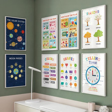Listing image for Educational Posters Kids Nursery, PlayRoom, Numbers, Shapes, Learning, Wall Art