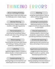 Listing image for Cognitive Thinking Errors Educational Poster Wall Art Premium Quality