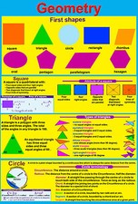 Listing image for GEOMETRY A2 Laminated educational poster maths numeracy teaching wall resource