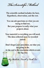 Listing image for 19” X 27” Scientific Method Poster
