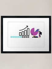 Listing image for Cycle of Uncertainty Framed Art Pri Framed Wall Art Poster Canvas Print Picture