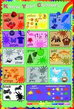 Listing image for Learning COLOURS A2 laminated educational kids early Nursery teaching aid poster