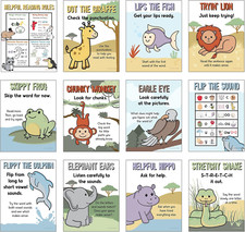 Listing image for Carson Dellosa 12-Piece Decoding Strategies Posters, 8.5" X 11" Wall Art for Pho