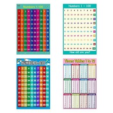 Listing image for Math Poster Chart Toddler Early Learning Poster for Classroom Wall Decorations