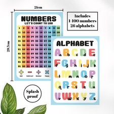 Listing image for 2 Pieces Educational Poster Laminated Wall Learning Chart Number and Alphabet