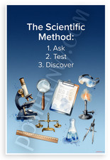 Listing image for Scientific Method Ask Test Discover 12x18 Poster