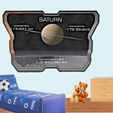 Listing image for Educational Saturn Statistics Wall Sticker Art Mural Print Poster Room Decor QM7